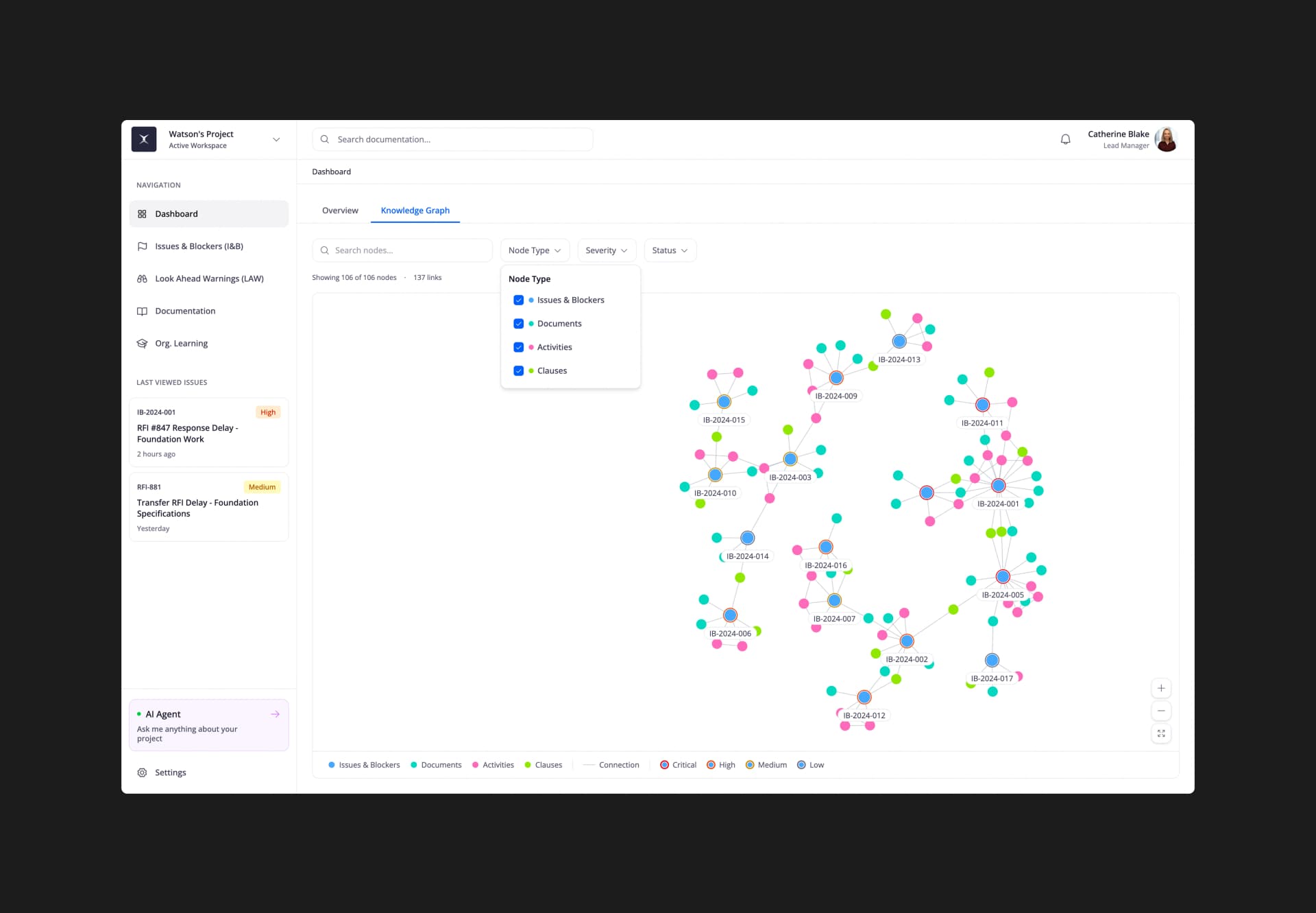 Knowledge graph linking issues, documents, and contract clauses in Constructer AI